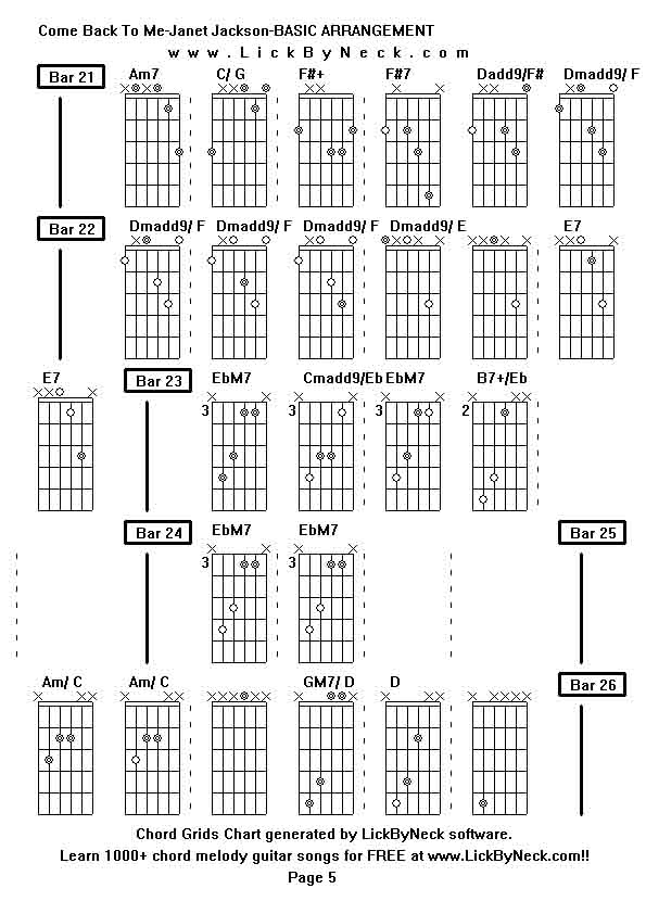 Chord Grids Chart of chord melody fingerstyle guitar song-Come Back To Me-Janet Jackson-BASIC ARRANGEMENT,generated by LickByNeck software.